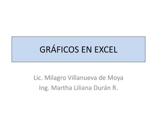 GRÁFICOS EN EXCEL Lic. Milagro Villanueva de Moya Ing. Martha Liliana Durán R. 