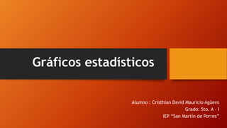 Gráficos estadísticos
Alumno : Cristhian David Mauricio Agüero
Grado: 5to. A – I
IEP “San Martín de Porres”

 