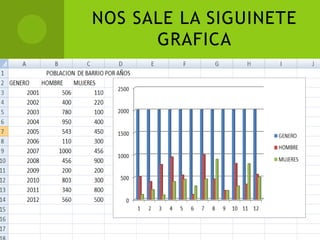 NOS SALE LA SIGUINETE
      GRAFICA
 