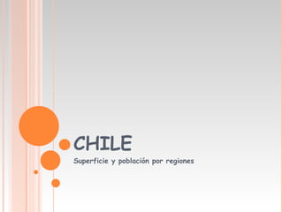 CHILE Superficie y población por regiones 