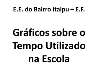 E.E. do Bairro Itaipu – E.F.
Gráficos sobre o
Tempo Utilizado
na Escola
 