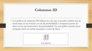 Columnas 3D
• Los gráficos de columnas 3D utilizan tres ejes que se pueden cambiar (un eje
horizontal, un eje vertical y un eje de profundidad) y comparan puntos de
datos en los ejes horizontal y de profundidad. Use este gráfico cuando desee
comparar datos en ambas categorías y series de datos.
 