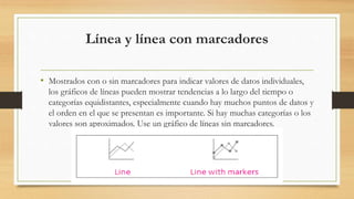 Línea y línea con marcadores
• Mostrados con o sin marcadores para indicar valores de datos individuales,
los gráficos de líneas pueden mostrar tendencias a lo largo del tiempo o
categorías equidistantes, especialmente cuando hay muchos puntos de datos y
el orden en el que se presentan es importante. Si hay muchas categorías o los
valores son aproximados. Use un gráfico de líneas sin marcadores.
 