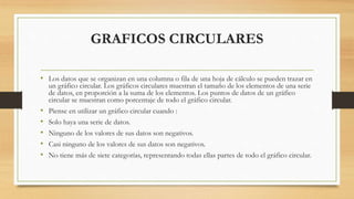 GRAFICOS CIRCULARES
• Los datos que se organizan en una columna o fila de una hoja de cálculo se pueden trazar en
un gráfico circular. Los gráficos circulares muestran el tamaño de los elementos de una serie
de datos, en proporción a la suma de los elementos. Los puntos de datos de un gráfico
circular se muestran como porcentaje de todo el gráfico circular.
• Piense en utilizar un gráfico circular cuando :
• Solo haya una serie de datos.
• Ninguno de los valores de sus datos son negativos.
• Casi ninguno de los valores de sus datos son negativos.
• No tiene más de siete categorías, representando todas ellas partes de todo el gráfico circular.
 