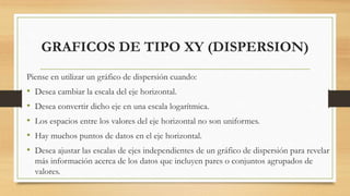 GRAFICOS DE TIPO XY (DISPERSION)
Piense en utilizar un gráfico de dispersión cuando:
• Desea cambiar la escala del eje horizontal.
• Desea convertir dicho eje en una escala logarítmica.
• Los espacios entre los valores del eje horizontal no son uniformes.
• Hay muchos puntos de datos en el eje horizontal.
• Desea ajustar las escalas de ejes independientes de un gráfico de dispersión para revelar
más información acerca de los datos que incluyen pares o conjuntos agrupados de
valores.
 