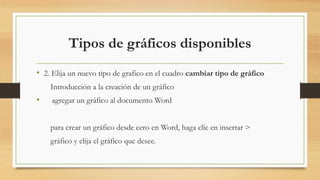 Tipos de gráficos disponibles
• 2. Elija un nuevo tipo de grafico en el cuadro cambiar tipo de gráfico
Introducción a la creación de un gráfico
• agregar un gráfico al documento Word
para crear un gráfico desde cero en Word, haga clic en insertar >
gráfico y elija el gráfico que desee.
 