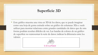 Superficie 3D
• Este gráfico muestra una vista en 3D de los datos, que se puede imaginar
como una hoja de goma estirada sobre un gráfico de columnas 3D.s e suele
utilizar para mostrar relaciones entre grandes cantidades de datos que de otra
forma podrían resultar difíciles de ver. Las bandas de colores de un gráfico
de superficie no representan la serie de datos; indican la diferencia entre los
valores.
 