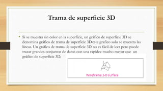 Trama de superficie 3D
• Si se muestra sin color en la superficie, un gráfico de superficie 3D se
denomina gráfico de trama de superficie 3D.este grafico solo se muestra las
líneas. Un gráfico de trama de superficie 3D no es fácil de leer pero puede
trazar grandes conjuntos de datos con una rapidez mucho mayor que un
gráfico de superficie 3D.
 