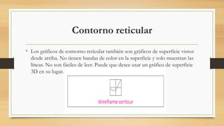Contorno reticular
• Los gráficos de contorno reticular también son gráficos de superficie vistos
desde arriba. No tienen bandas de color en la superficie y solo muestran las
líneas. No son fáciles de leer. Puede que desee usar un gráfico de superficie
3D en su lugar.
 
