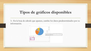 Tipos de gráficos disponibles
3.- En la hoja de cálculo que aparece, cambie los datos predeterminados por su
información.
 