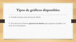 Tipos de gráficos disponibles
4.- Cuando termine cierre la hoja de cálculo.
5.- Si lo desea use el botón opciones de diseño para organizar el gráfico y el
texto de su documento.
 
