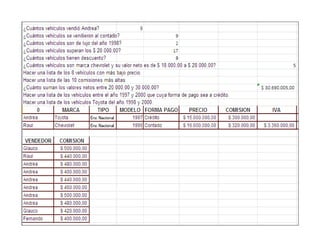 Graficos yb tablas de ecxel