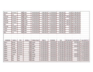 Graficos yb tablas de ecxel