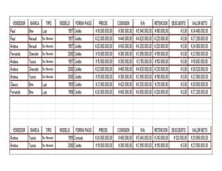 Graficos yb tablas de ecxel