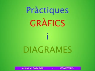 Pràctiques 
GRÀFICS 
i 
DIAGRAMES 
Antoni M. Badia Ollé - COMPETIC 3 
 