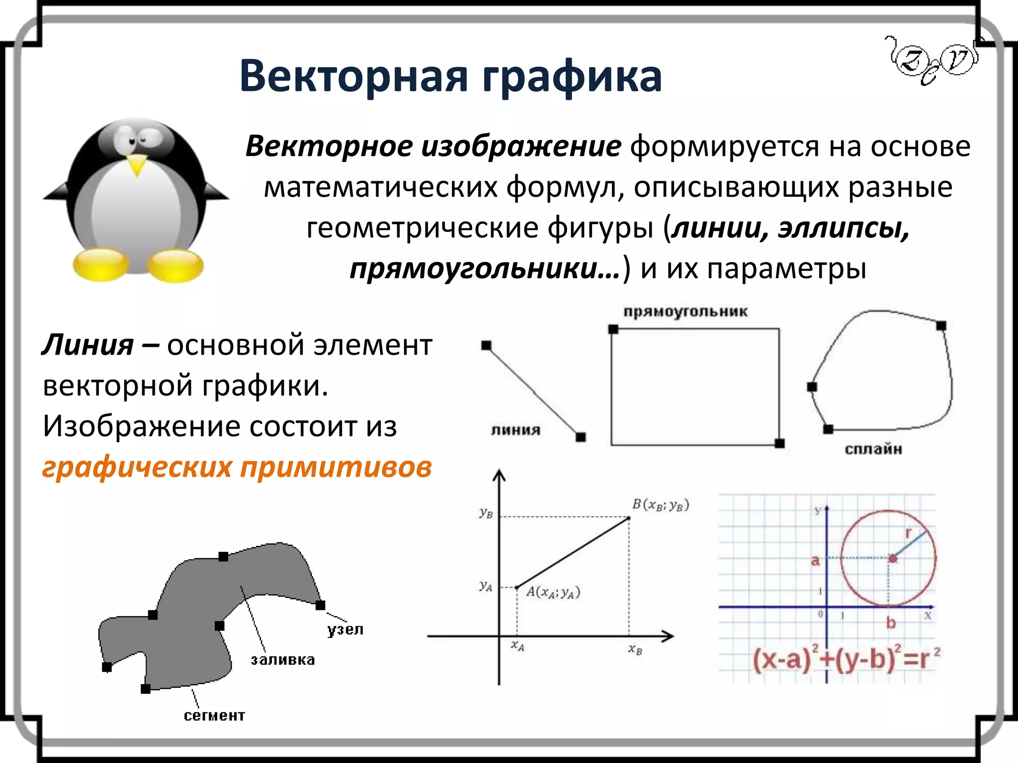 Векторная графика
Векторное изображение формируется на основе
математических формул, описывающих разные
геометрические фигуры (линии, эллипсы,
прямоугольники…) и их параметры
Линия – основной элемент
векторной графики.
Изображение состоит из
графических примитивов
 