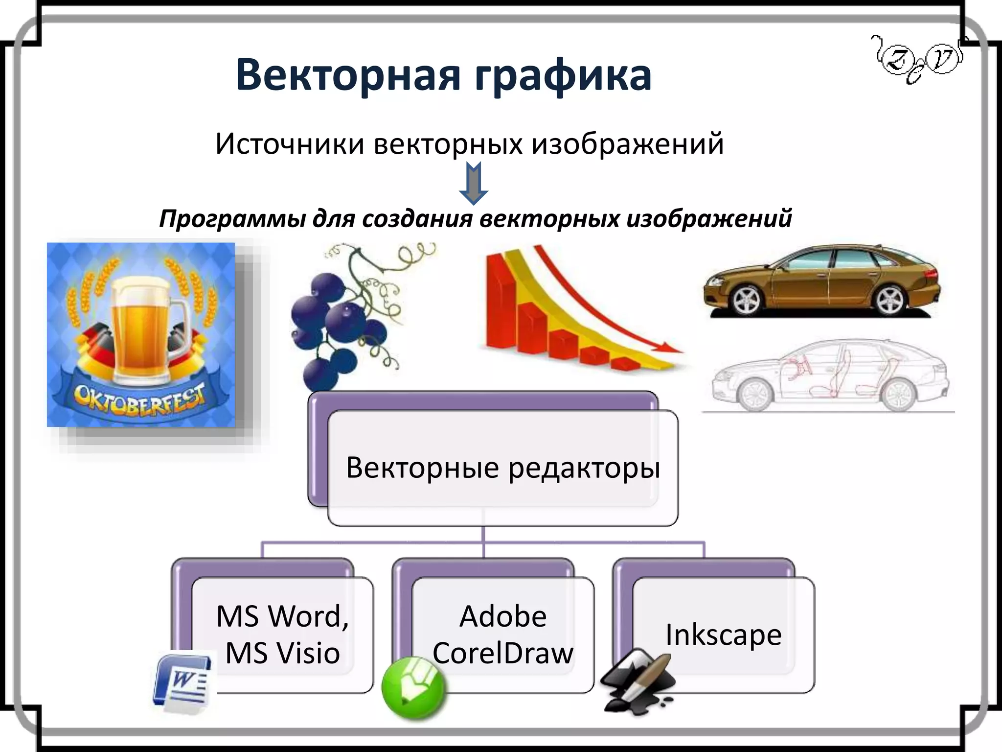 Векторная графика
Векторные редакторы
MS Word,
MS Visio
Adobe
CorelDraw
Inkscape
Источники векторных изображений
Программы для создания векторных изображений
 