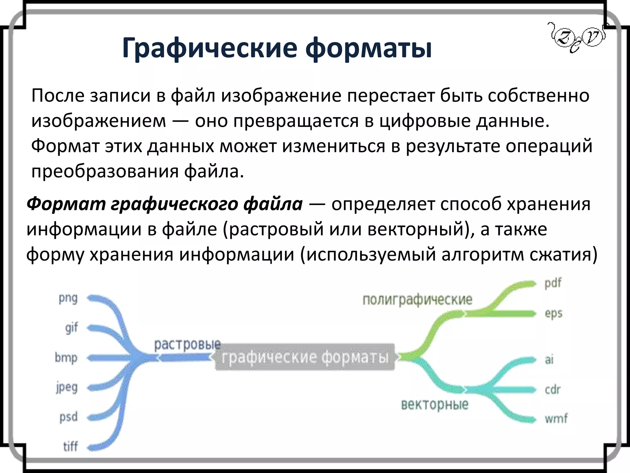 Графические форматы
Формат графического файла — определяет способ хранения
информации в файле (растровый или векторный), а также
форму хранения информации (используемый алгоритм сжатия)
После записи в файл изображение перестает быть собственно
изображением — оно превращается в цифровые данные.
Формат этих данных может измениться в результате операций
преобразования файла.
 