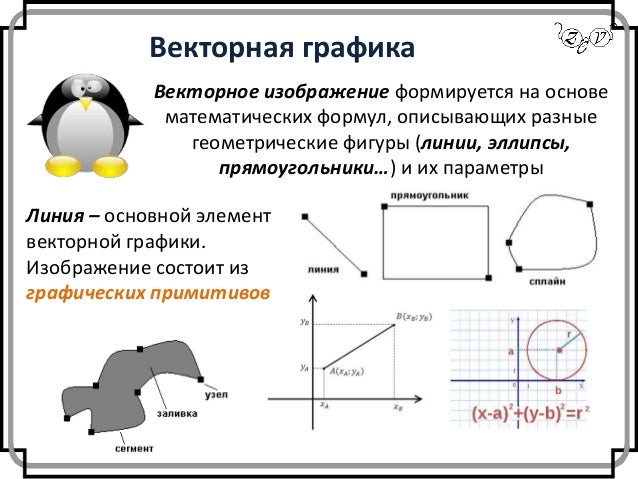 Векторные графические изображения состоят из. Примеры векторной графики. Применение векторной графики. Примеры применения векторной графики. Изображения в векторной графике.