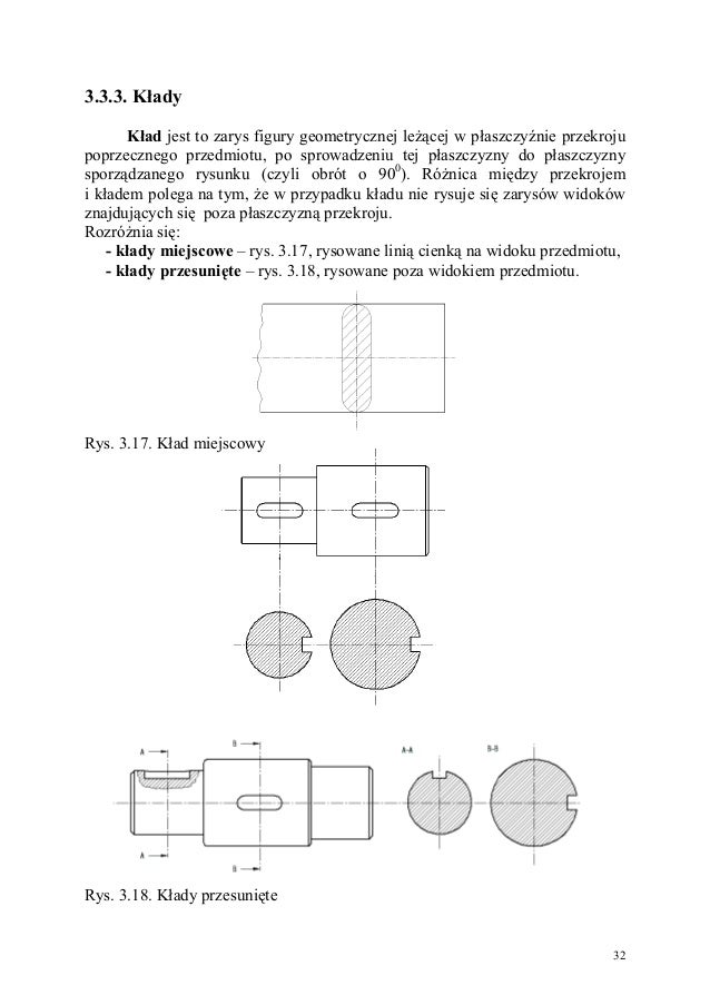 Rysunek Techniczny Blog Dla Studentów