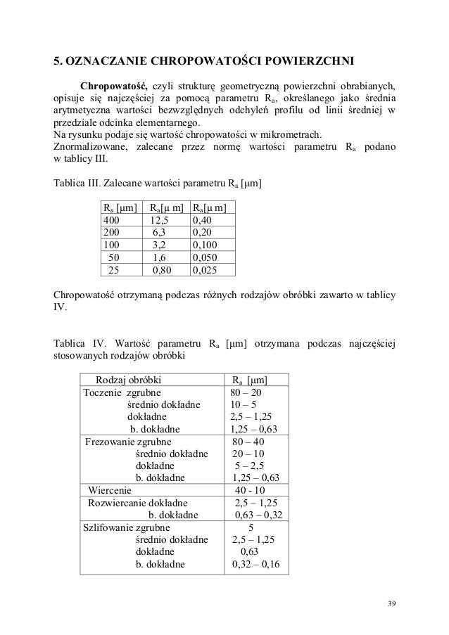 Grafika Inżynierska