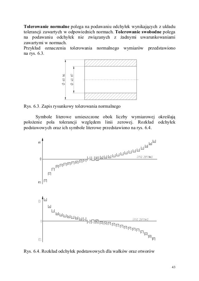Grafika Inżynierska