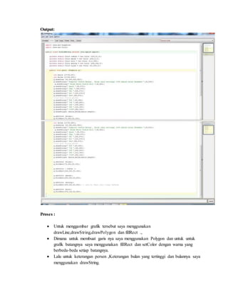 Output:
Proses :
 Untuk menggambar grafik tersebut saya menggunakan
drawLine,drawString,drawPolygon dan fillRect .,
 Dimana untuk membuat garis nya saya menggunakan Polygon dan untuk untuk
grafik batangnya saya menggunakan fillRect dan setColor dengan warna yang
berbeda-beda setiap batangnya.
 Lalu untuk keterangan persen ,Keterangan bulan yang tertinggi dan bulannya saya
menggunakan drawString.
 