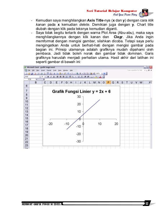 Tutorial Membuat Grafik Di Excel | membuat grafik fungsi di excel Tutorial Membuat Grafik Di Excel | membuat grafik fungsi di excel