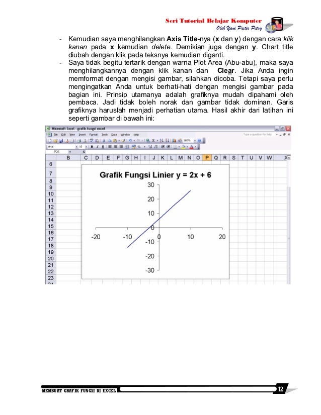 Membuat Grafik Fungsi di Excel