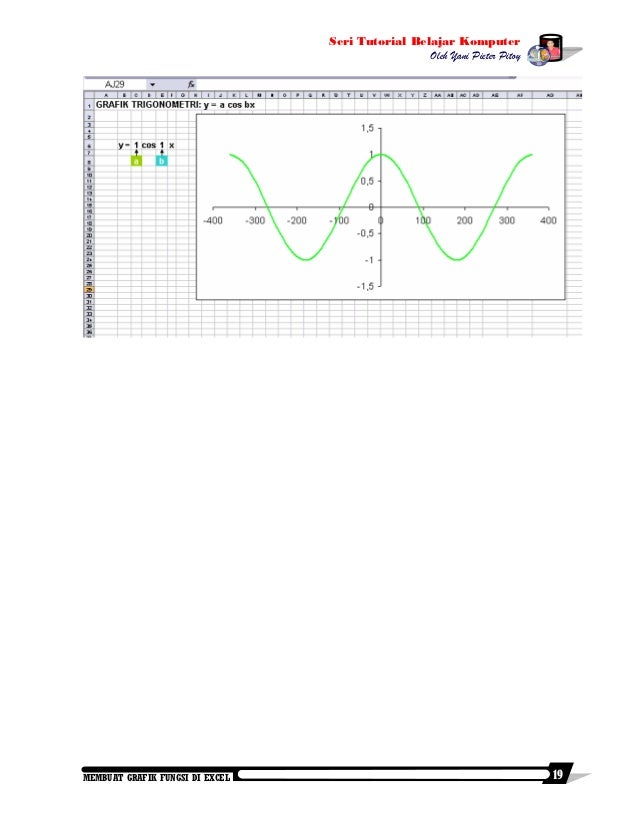 Membuat Grafik Fungsi di Excel