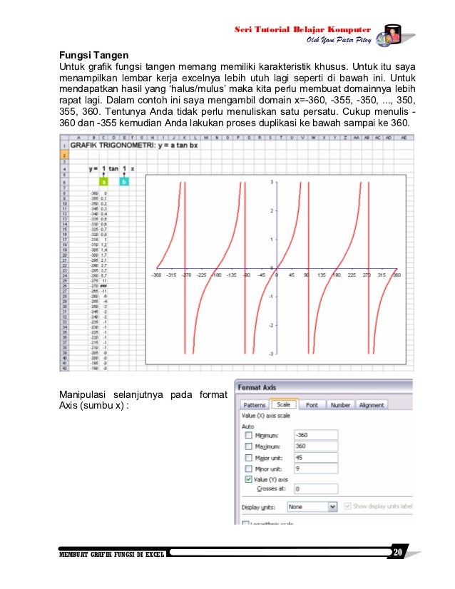 Membuat Grafik Fungsi di Excel