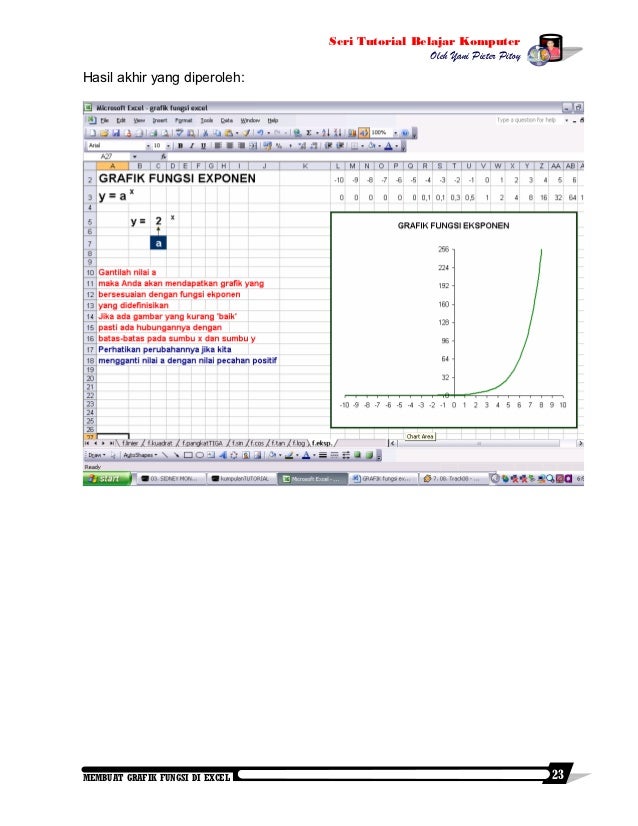 Contoh Grafik Fungsi Logaritma - Rommy 7081