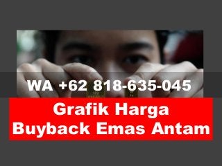 WA +62 818-635-045
Grafik Harga
Buyback Emas Antam
 