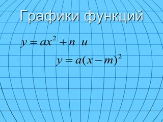 Графики функций
2
2
)
( m
x
a
y
и
n
ax
y




 
