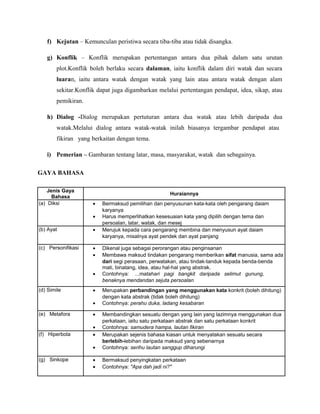 f) Kejutan – Kemunculan peristiwa secara tiba-tiba atau tidak disangka.
g) Konflik – Konflik merupakan pertentangan antara dua pihak dalam satu urutan
plot.Konflik boleh berlaku secara dalaman, iaitu konflik dalam diri watak dan secara
luaran, iaitu antara watak dengan watak yang lain atau antara watak dengan alam
sekitar.Konflik dapat juga digambarkan melalui pertentangan pendapat, idea, sikap, atau
pemikiran.
h) Dialog -Dialog merupakan pertuturan antara dua watak atau lebih daripada dua
watak.Melalui dialog antara watak-watak inilah biasanya tergambar pendapat atau
fikiran yang berkaitan dengan tema.
i) Pemerian – Gambaran tentang latar, masa, masyarakat, watak dan sebagainya.
GAYA BAHASA
Jenis Gaya
Bahasa
Huraiannya
(a) Diksi • Bermaksud pemilihan dan penyusunan kata-kata oleh pengarang daiam
karyanya
• Harus memperlihatkan kesesuaian kata yang dipilih dengan tema dan
persoalan, latar, watak, dan mesej
(b) Ayat • Merujuk kepada cara pengarang membina dan menyusun ayat daiam
karyanya, misalnya ayat pendek dan ayat panjang
(c) Personifikasi • Dikenal juga sebagai perorangan atau penginsanan
• Membawa maksud tindakan pengarang memberikan sifat manusia, sama ada
dari segi perasaan, perwatakan, atau tindak-tanduk kepada benda-benda
mati, binatang, idea, atau hal-hal yang abstrak.
• Contohnya: ...matahari pagi bangkit daripada selimut gunung,
benaknya mendandan sejuta persoalan
(d) Simile • Merupakan perbandingan yang menggunakan kata konkrit (boleh dihitung)
dengan kata abstrak (tidak boleh dihitung)
• Contohnya: perahu duka, ladang kesabaran
(e) Metafora • Membandingkan sesuatu dengan yang lain yang lazimnya menggunakan dua
perkataan, iaitu satu perkataan abstrak dan satu perkataan konkrit
• Contohnya: samudera hampa, lautan fikiran
(f) Hiperbola • Merupakan sejenis bahasa kiasan untuk menyatakan sesuatu secara
berlebih-lebihan daripada maksud yang sebenarnya
• Contohnya: serihu lautan sanggup diharungi
(g) Sinkope • Bermaksud penyingkatan perkataan
• Contohnya: "Apa dah jadi ni?"
 