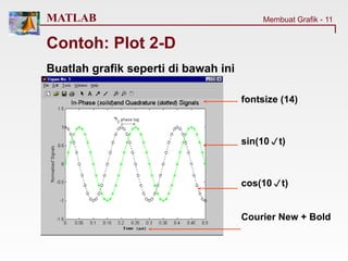 Grafik Matlab (1)-12578490-76598-7651279-9876-654phfy-78.pptx