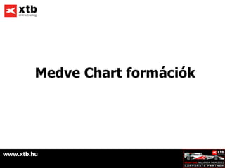 Medve Chart formációk




www.xtb.hu
 