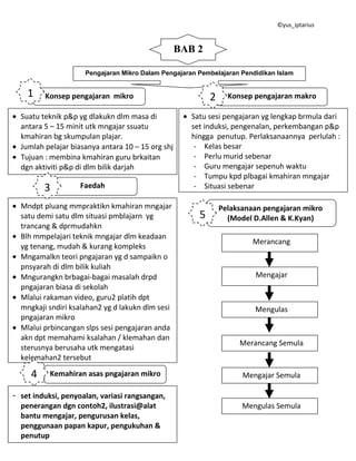 ©yus_iptarius

BAB 2
Pengajaran Mikro Dalam Pengajaran Pembelajaran Pendidikan Islam

1

Suatu teknik p&p yg dlakukn dlm masa di
antara 5 – 15 minit utk mngajar ssuatu
kmahiran bg skumpulan plajar.
Jumlah pelajar biasanya antara 10 – 15 org shj
Tujuan : membina kmahiran guru brkaitan
dgn aktiviti p&p di dlm bilik darjah

3

Faedah

Mndpt pluang mmpraktikn kmahiran mngajar
satu demi satu dlm situasi pmblajarn yg
trancang & dprmudahkn
Blh mmpelajari teknik mngajar dlm keadaan
yg tenang, mudah & kurang kompleks
Mngamalkn teori pngajaran yg d sampaikn o
pnsyarah di dlm bilik kuliah
Mngurangkn brbagai-bagai masalah drpd
pngajaran biasa di sekolah
Mlalui rakaman video, guru2 platih dpt
mngkaji sndiri ksalahan2 yg d lakukn dlm sesi
pngajaran mikro
Mlalui prbincangan slps sesi pengajaran anda
akn dpt memahami ksalahan / klemahan dan
sterusnya berusaha utk mengatasi
kelemahan2 tersebut

4
-

2

Konsep pengajaran mikro

Kemahiran asas pngajaran mikro

set induksi, penyoalan, variasi rangsangan,
penerangan dgn contoh2, ilustrasi@alat
bantu mengajar, pengurusan kelas,
penggunaan papan kapur, pengukuhan &
penutup

Konsep pengajaran makro

Satu sesi pengajaran yg lengkap brmula dari
set induksi, pengenalan, perkembangan p&p
hingga penutup. Perlaksanaannya perlulah :
- Kelas besar
- Perlu murid sebenar
- Guru mengajar sepenuh waktu
- Tumpu kpd plbagai kmahiran mngajar
- Situasi sebenar

5

Pelaksanaan pengajaran mikro
(Model D.Allen & K.Kyan)
Merancang

Mengajar

Mengulas

Merancang Semula

Mengajar Semula

Mengulas Semula

 