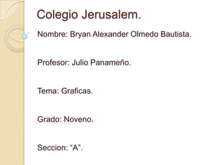 Colegio Jerusalem. Nombre: Bryan Alexander Olmedo Bautista. Profesor: Julio Panameño. Tema: Graficas. Grado: Noveno. Seccion: “A”. 