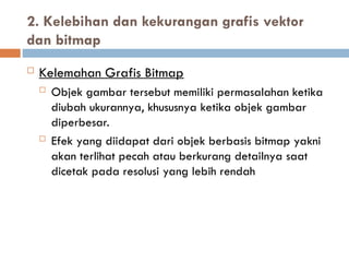  Kelemahan Grafis Bitmap
 Objek gambar tersebut memiliki permasalahan ketika
diubah ukurannya, khususnya ketika objek gambar
diperbesar.
 Efek yang diidapat dari objek berbasis bitmap yakni
akan terlihat pecah atau berkurang detailnya saat
dicetak pada resolusi yang lebih rendah
2. Kelebihan dan kekurangan grafis vektor
dan bitmap
 