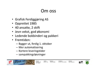 Om oss
•   Grafisk Ferdiggjøring AS
•   Opprettet 1985
•   40 ansatte, 2 skift
•   Jevn vekst, god økonomi
•   Ledende bokbinderi og pakkeri
•   Fremtiden:
    –   Bygger ut, ferdig 1. oktober
    –   Mer automatisering
    –   Kortere leveringstider
    –   sampakkingsløsninger

                      Adresse:        Telefon:      Bankgiro:       Foretaksnr.:         Webside:
                      Postboks 183    69 84 57 50   1020.05.05498   NO 937 303 122 MVA   http://www.gf.no
                      1851 Mysen
 
