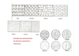 Ejemplos de representación
De distintos materiales y
elementos
 