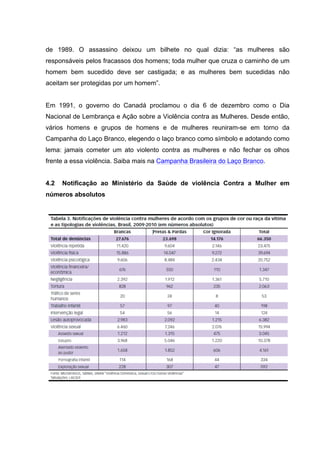 de 1989. O assassino deixou um bilhete no qual dizia: “as mulheres são
responsáveis pelos fracassos dos homens; toda mulher que cruza o caminho de um
homem bem sucedido deve ser castigada; e as mulheres bem sucedidas não
aceitam ser protegidas por um homem”.


Em 1991, o governo do Canadá proclamou o dia 6 de dezembro como o Dia
Nacional de Lembrança e Ação sobre a Violência contra as Mulheres. Desde então,
vários homens e grupos de homens e de mulheres reuniram-se em torno da
Campanha do Laço Branco, elegendo o laço branco como símbolo e adotando como
lema: jamais cometer um ato violento contra as mulheres e não fechar os olhos
frente a essa violência. Saiba mais na Campanha Brasileira do Laço Branco.


4.2   Notificação ao Ministério da Saúde de violência Contra a Mulher em
números absolutos
 