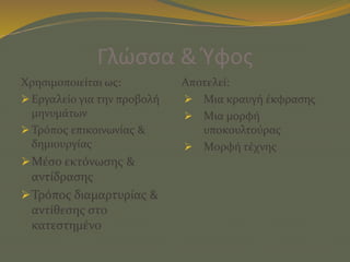 Γλώσσα & Ύφος
Χρησιμοποιείται ως:
 Εργαλείο για την προβολή
μηνυμάτων
 Τρόπος επικοινωνίας &
δημιουργίας
Μέσο εκτόνωσης &
αντίδρασης
Τρόπος διαμαρτυρίας &
αντίθεσης στο
κατεστημένο
Αποτελεί:
 Μια κραυγή έκφρασης
 Μια μορφή
υποκουλτούρας
 Μορφή τέχνης
 