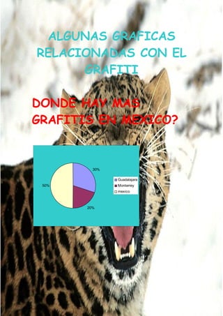 Grafiti Problema Social