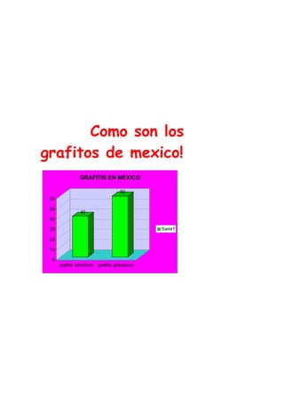 Grafiti Problema Social