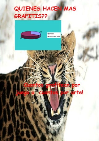 Grafiti Problema Social