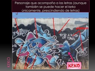 Elementos De Un Graffiti
