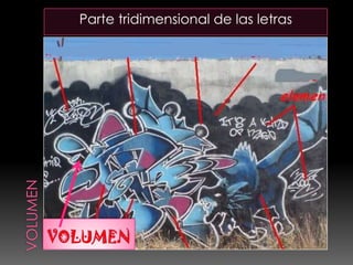 Elementos De Un Graffiti