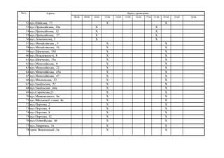 №п/п Адреса Період проведення
08.04 09.04 10.04 13.04 14.04 15.04 16.04 17.04 21.04 22.04 23.04 24.04
52 вул.Шабська, 77 Х Х
53 вул.Провадійська, 10а Х Х
54 вул.Провадійська, 12 Х Х
55 вул.Провадійська, 27 Х Х
56 вул.Ломоносова, 2 Х Х
57 вул.Михайлівська , 5 Х Х
58 вул.Михайлівська, 16 Х Х
59 вул.Шевченко, 35б Х Х
60 вул.Незалежності, 8 Х Х
61 вул.Шевченко, 35а Х Х
62 вул.Миколаївська, 8 Х Х
63 вул.Миколаївська, 22 Х Х
64 вул.Миколаївська, 45а Х Х
65 вул.Миколаївська, 47 Х Х
66 вул.Московська, 33 Х Х
67 вул.Ізмаїльська, 52 Х Х
68 вул.Ізмаїльська ,64а Х Х
69 вул.Єврейська,23 Х Х
70 вул.Маяковського, 8а Х Х
71 вул.Військової слави, 4а Х Х
72 вул.Портова ,2 Х Х
73 вул.Портова, 4 Х Х
74 вул.Портова ,8 Х Х
75 вул.Портова, 12 Х Х
76 вул.Олімпійська, 46 Х Х
77 вул.Лікарняна, 16 Х Х
78 пров. Вокзальный ,5а Х Х
 